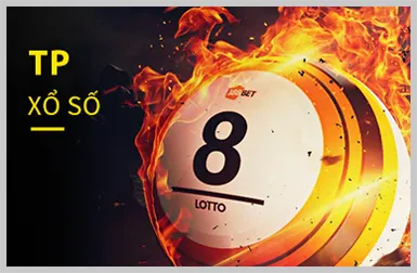 Quà Tặng Sinh Nhật và Sự Kiện Đặc Biệt tại Q88 Casino